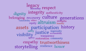 wordcloud_firstblog_image2